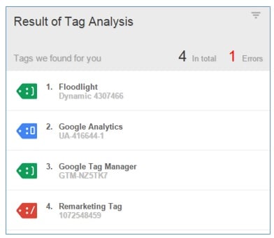 google tag assistant