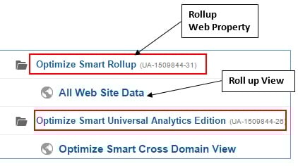 roll up web property
