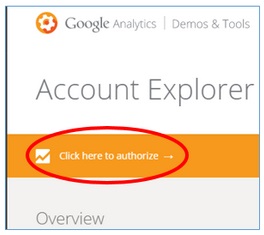 click here to authorize