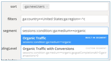 organic traffic segment