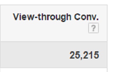 view through conversions