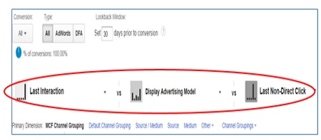 compare models