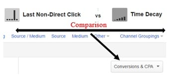comparison