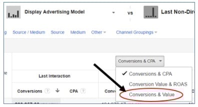 conversion value