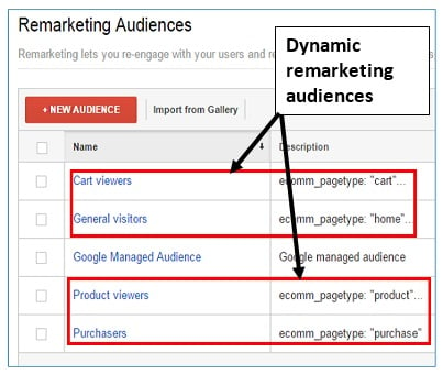 Setting up Dynamic Remarketing via Google Tag Manager