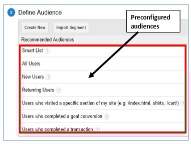 pre-configured audiences