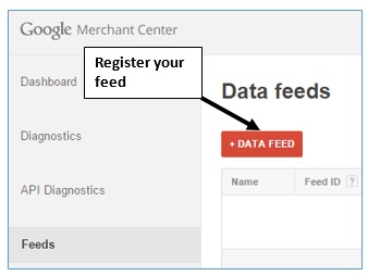 register your feed