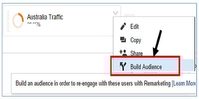 remarketing audience segment