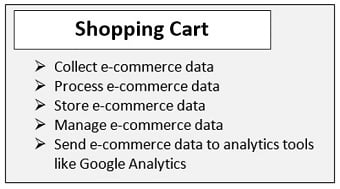 shopping cart features
