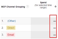 spend-no-data