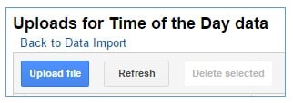 uploads for the time of the day data
