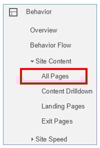 All pages report