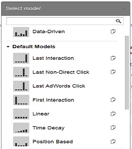 attribution model lists