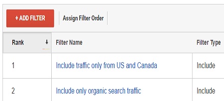 filters list