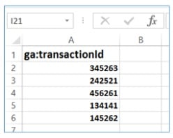 transaction data