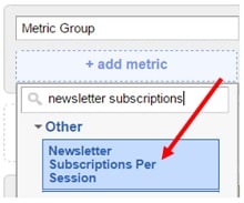newsletter subscriptions