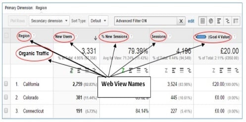web view name3