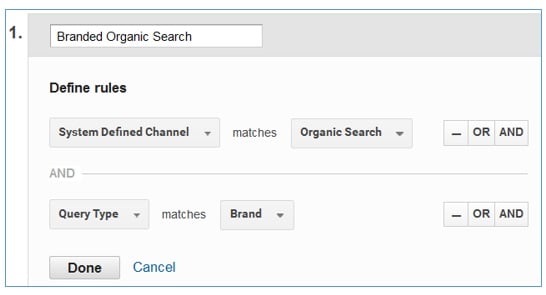 branded organic search channel