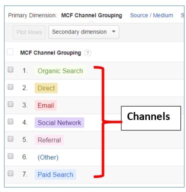 channels4