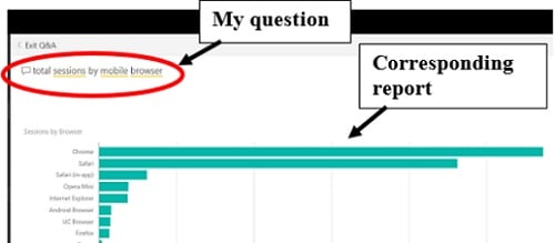 corresponding-report