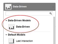 data-driven-model