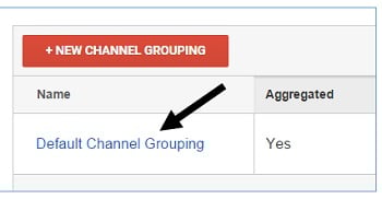default channel grouping link
