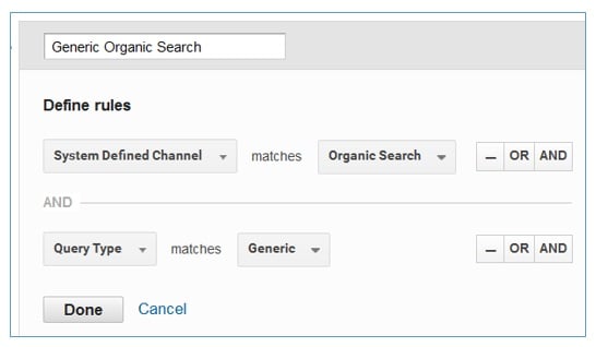 generic organic search channel
