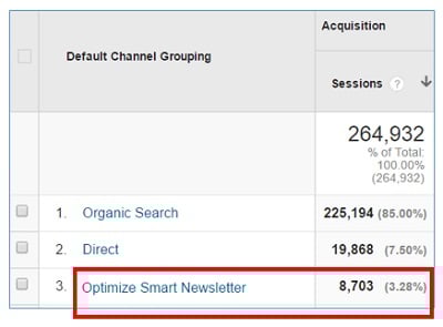 optimizesmart channel2