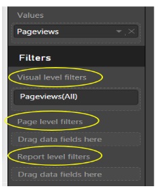 pwer-bi-filters