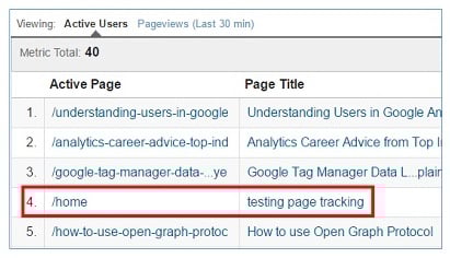 testing-page-tracking