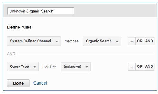 unkown organic search channel