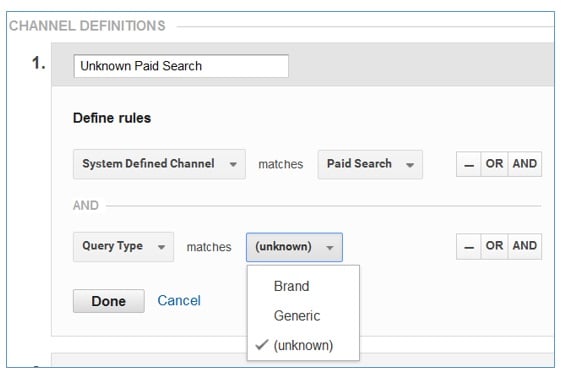 unkown paid search channel