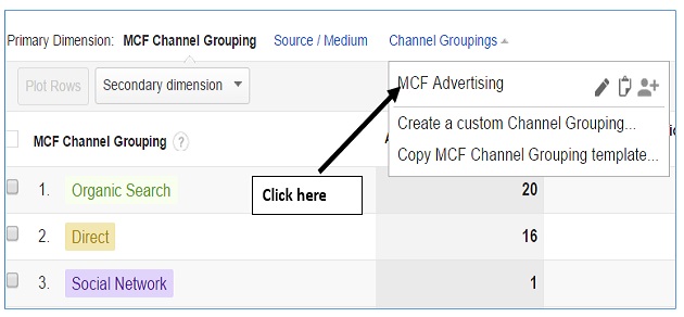 apply mcf channel grouping