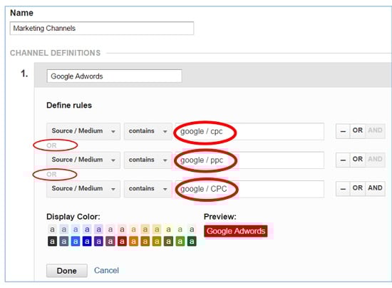 custom adwords channel