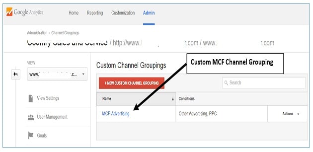mcf channel grouping custom