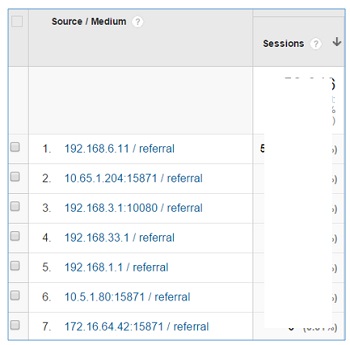 private network traffic