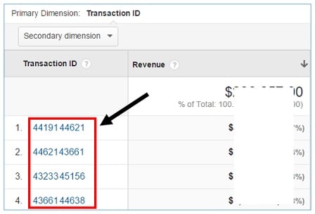 transaction id