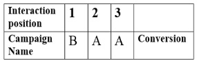 conversion-path