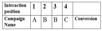 conversion-path1