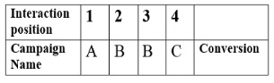 conversion-path1