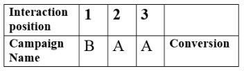 conversion-path2