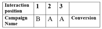 conversion-path2