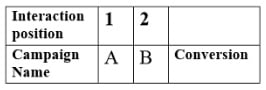 conversion-path3