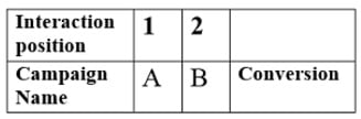 conversion-path3