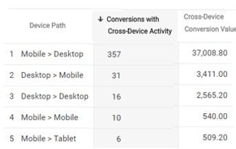 device-paths-report2