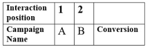 table3