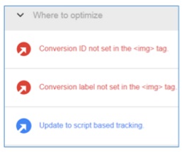 where to optimize2