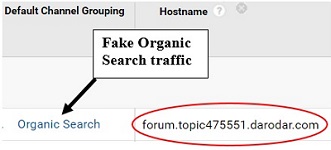 fake-organic-traffic
