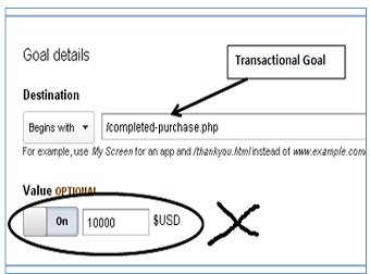 transactional goal