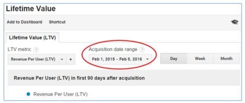 acqusition data range